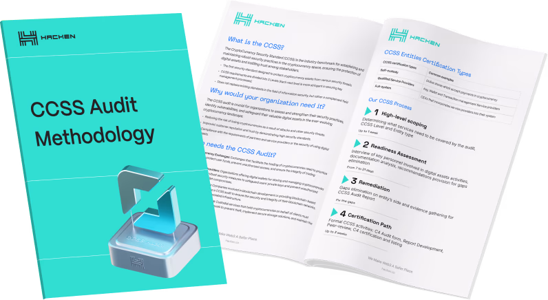 ccss methodology