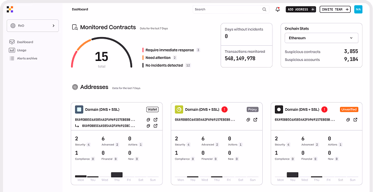 Extractor dashboard
