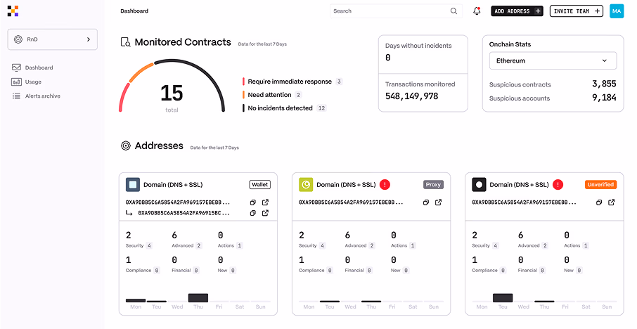 Extractor Dashboard