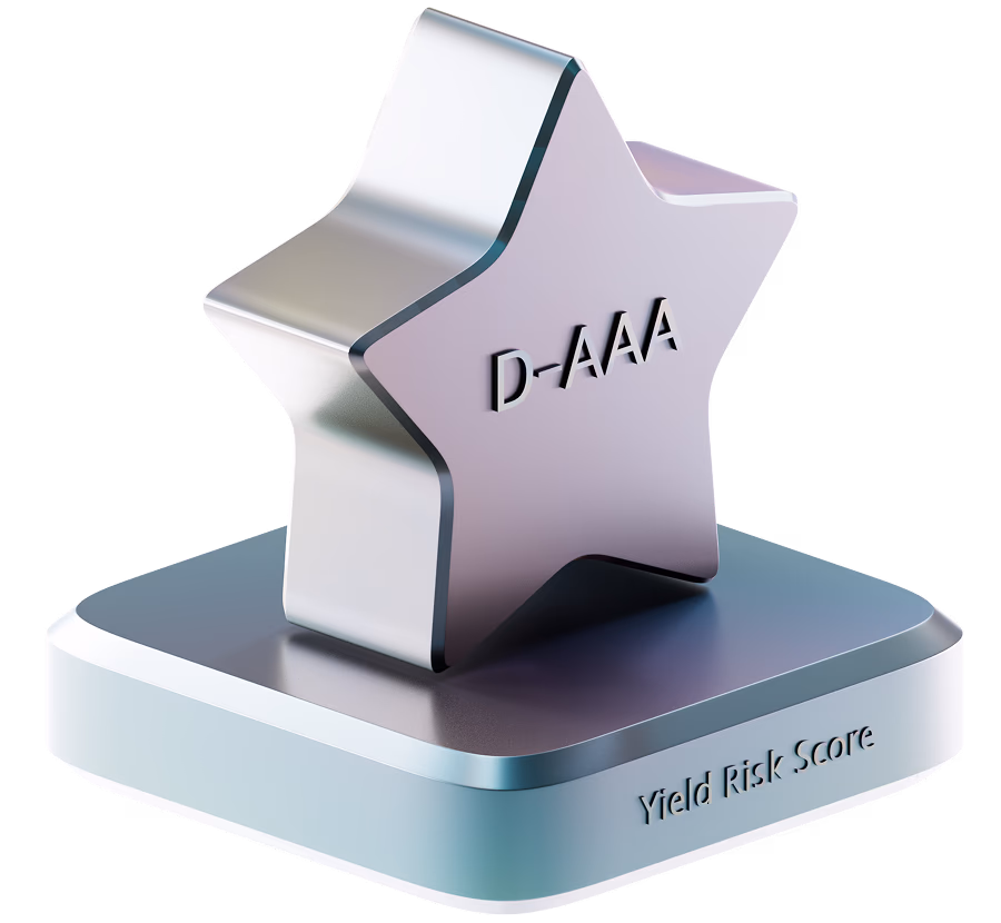 Yield Risk Score